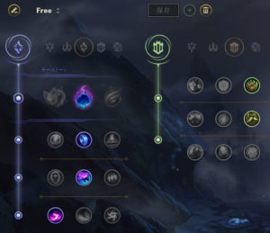 アーゴット(Urgot) | LOLの教科書